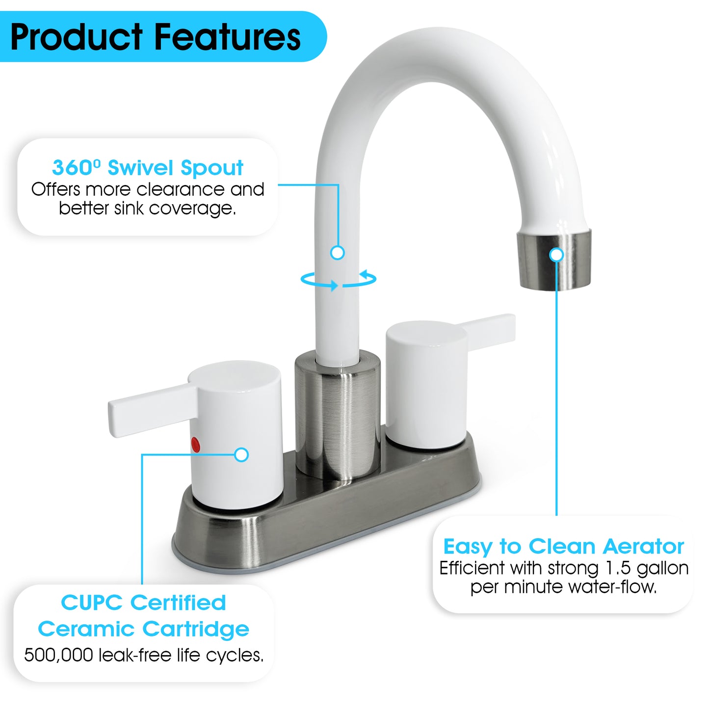 White & brushed nickel bathroom faucet displaying features including 360 swivel spout, aerator, and certification. 